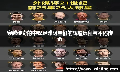 穿越传奇的中锋足球明星们的辉煌历程与不朽传奇